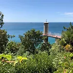 Hotel Riviera & Maximilian's 4*